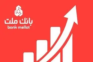 جایگاه نخست بانک ملت در 10 شاخص مهم مالی/ جهش 77 درصدی تراز عملیاتی تجمیعی وبملت