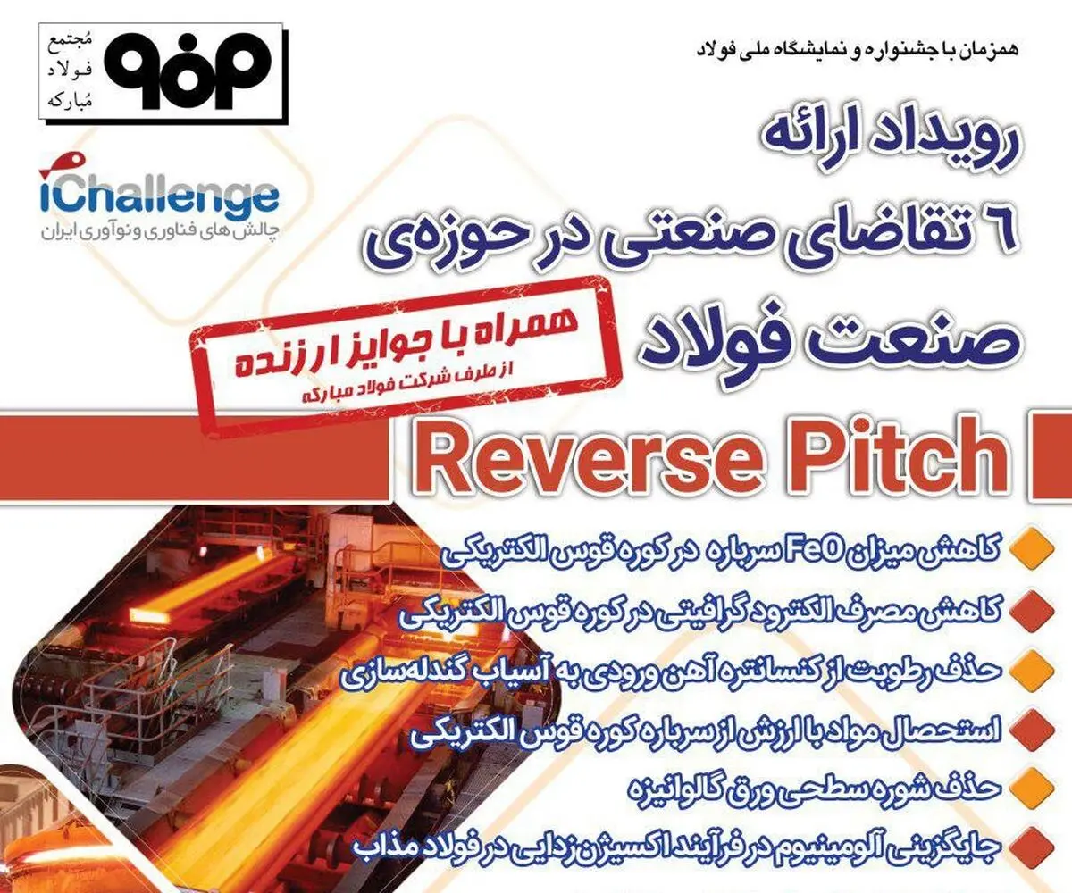 ارائه 6 تقاضای فناورانه در حوزه صنعت فولاد