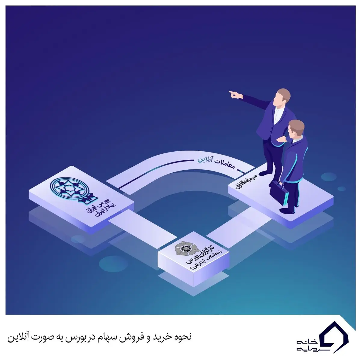 بازار بورس چیست و سرمایه‌گذاری در بورس چه مزیت‌هایی دارد؟