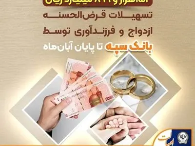 پرداخت ۱۵۱ هزار و ۸۹۹ میلیارد ریال تسهیلات قرض‌الحسنه ازدواج و فرزندآوری توسط بانک سپه تا پایان آبان‌ماه