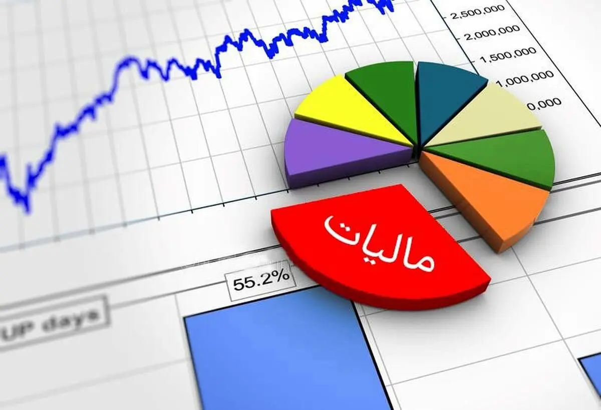 تمدید مهلت ارائه اظهارنامه مالیاتی و فرم مالیات مقطوع صاحبان مشاغل تا پایان آبان‌ماه