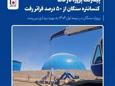 پیشرفت پروژه کارخانه کنسانتره سنگان از ۵۰ درصد فراتر رفت