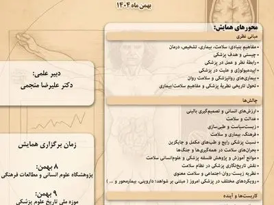 همایش «فلسفه پزشکی و علوم انسانی سلامت» برگزار می‌شود