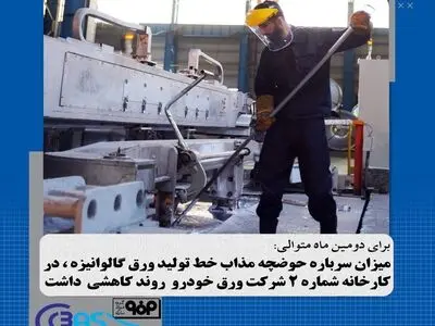 میزان سرباره حوضچه مذاب خط تولید ورق گالوانیزه در کارخانه شماره۲ شرکت ورق‌خودرو چهارمحال و بختیاری روند کاهشی داشت