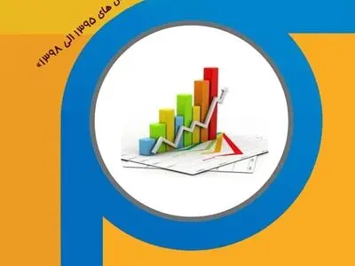 سیمای جرایم، دعاوی و آسیب های اجتماعی استان تدوین شد