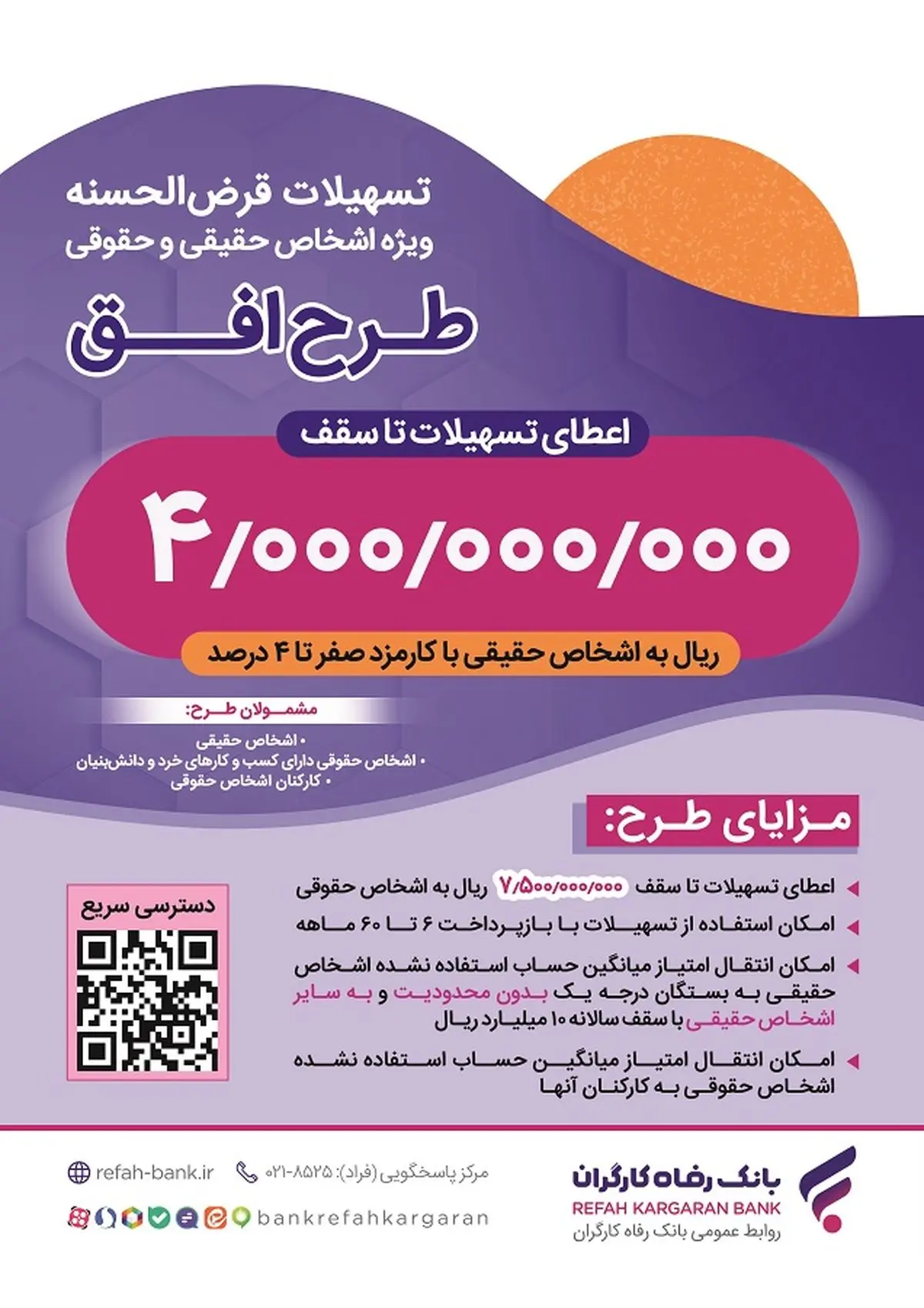 مبلغ تسهیلات قرضالحسنه طرح "افق" بانک رفاه کارگران افزایش یافت