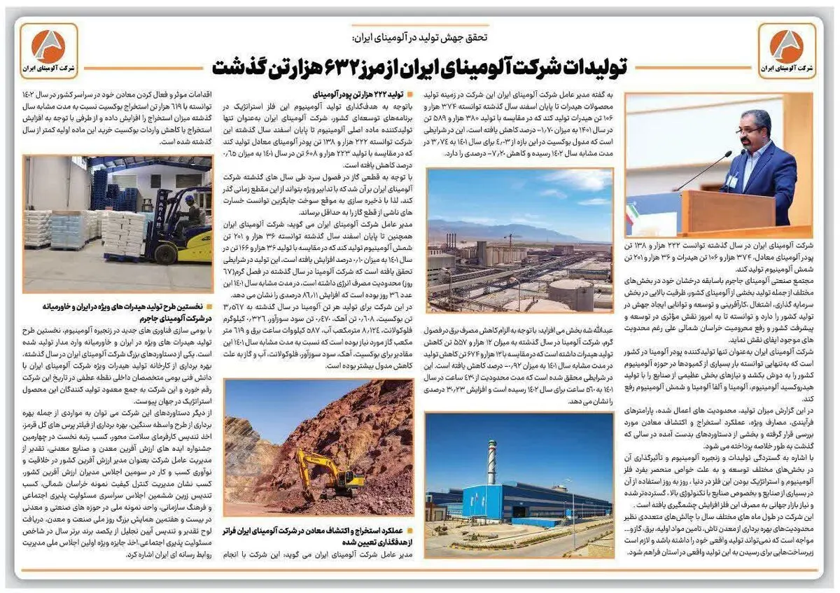 تولیدات شرکت آلومینای ایران از مرز ۶۳۲ هزار تن گذشت
