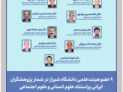 ۹ عضو هیئت‌علمی دانشگاه شیراز در شمار پژوهشگران  پراستناد 