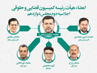 اعضای هیأت رئیسه کمیسیون قضایی و حقوقی برای سال دوم انتخاب شدند