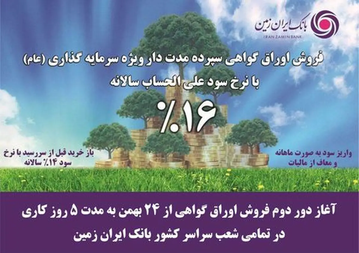 آغاز دور دوم فروش اوراق گواهی سپرده سرمایه گذاری بانک ایران زمین 