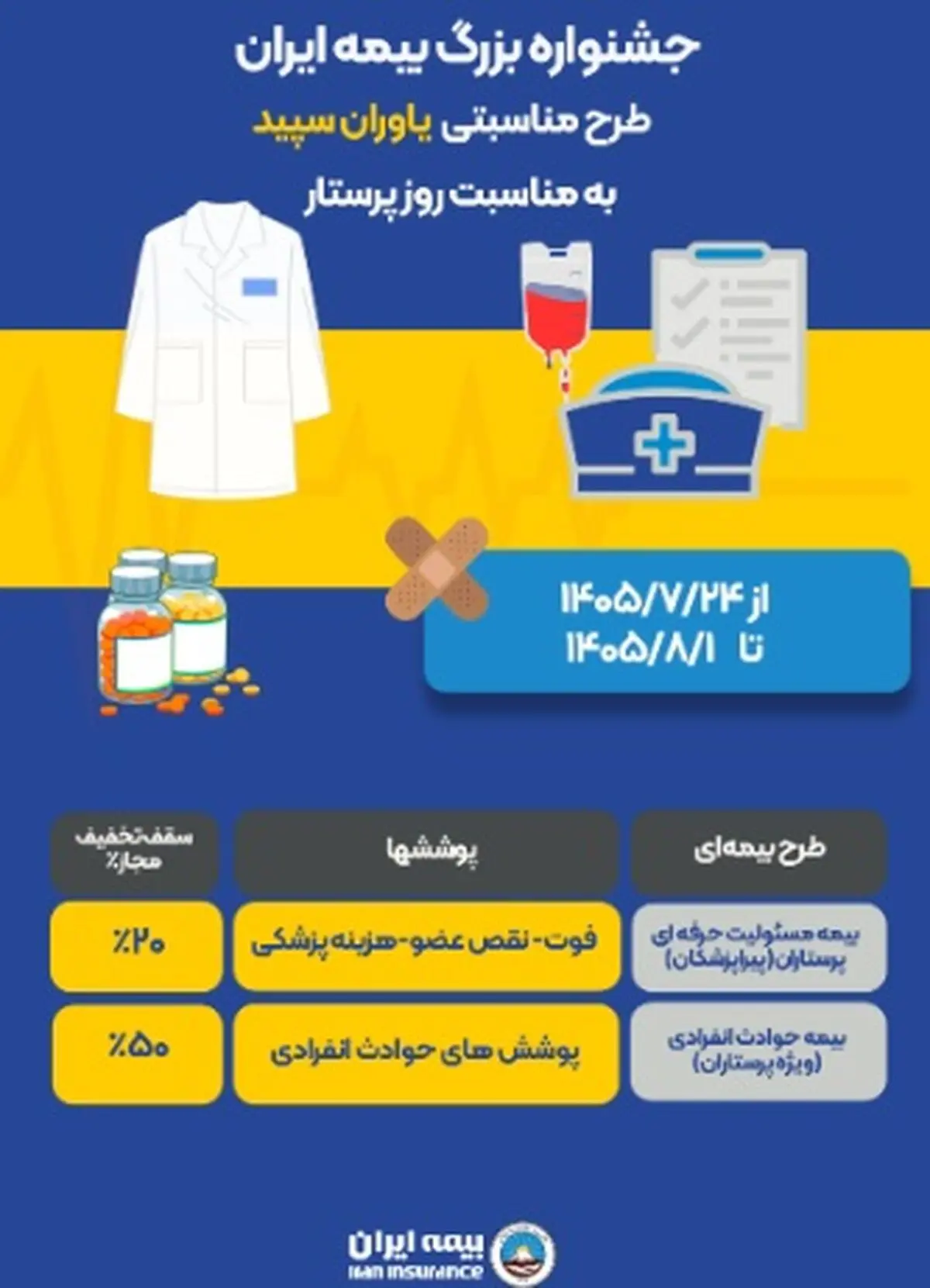 اجرای پویش یاوران سپید در بیمه ایران
