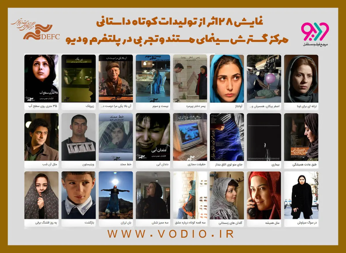 ۲۸ فیلم کوتاه مرکز گسترش برای علاقه‌مندان سینما منتشر شد
