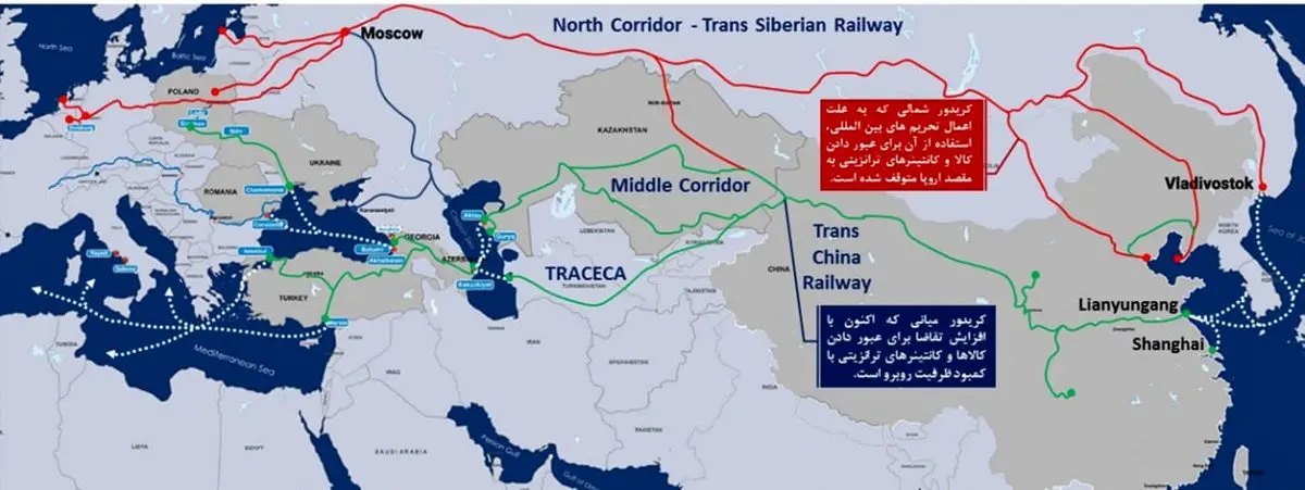 سرمایه گذاری مشترک چهار کشور برای توسعه دالان ترانزیت میانی/ تلاش برای اتصال به کریدور شمال-جنوب از مسیر ایران  