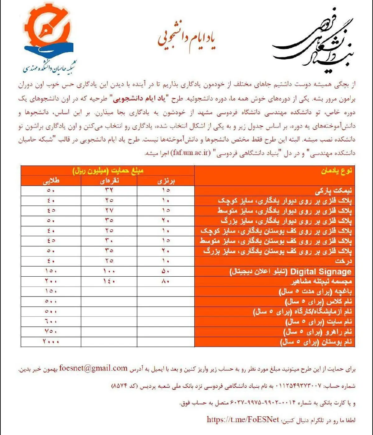 واکنش دانشگاه فردوسی به فروش ۲ میلیاردی اسم بوستان دانشگاه/ ما اطلاعی نداریم