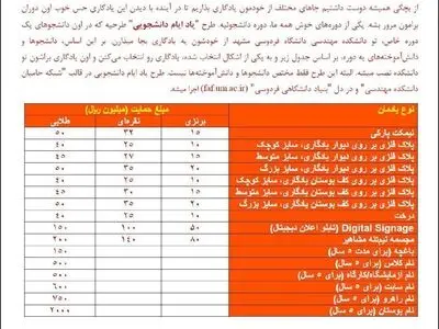 واکنش دانشگاه فردوسی به فروش ۲ میلیاردی اسم بوستان دانشگاه/ ما اطلاعی نداریم