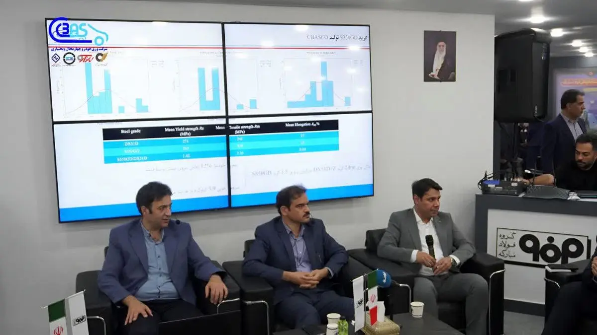 پنل تخصصی «گریدهای فولادی استحکام بالا در صنعت ساختمان» با حضور شرکت ورق خودرو چهارمحال و بختیاری در سمپوزیوم فولاد کیش