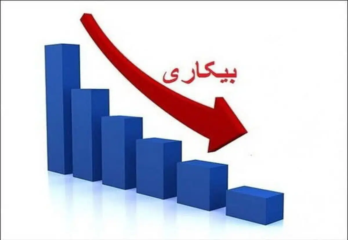 آذربایجان‌غربی دومین استان با کمترین نرخ بیکاری کشور شد/ کاهش۵/۵درصدی  نرخ بیکاری در استان