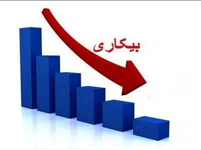 آذربایجان‌غربی دومین استان با کمترین نرخ بیکاری کشور شد/ کاهش۵/۵درصدی  نرخ بیکاری در استان