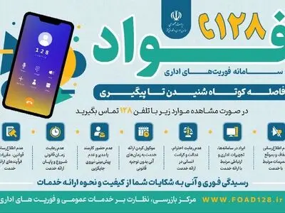 سامانه ۱۲۸؛ ابزاری برای نظارت بر عملکرد کارکنان و تضمین حقوق ارباب‌رجوع‌ها