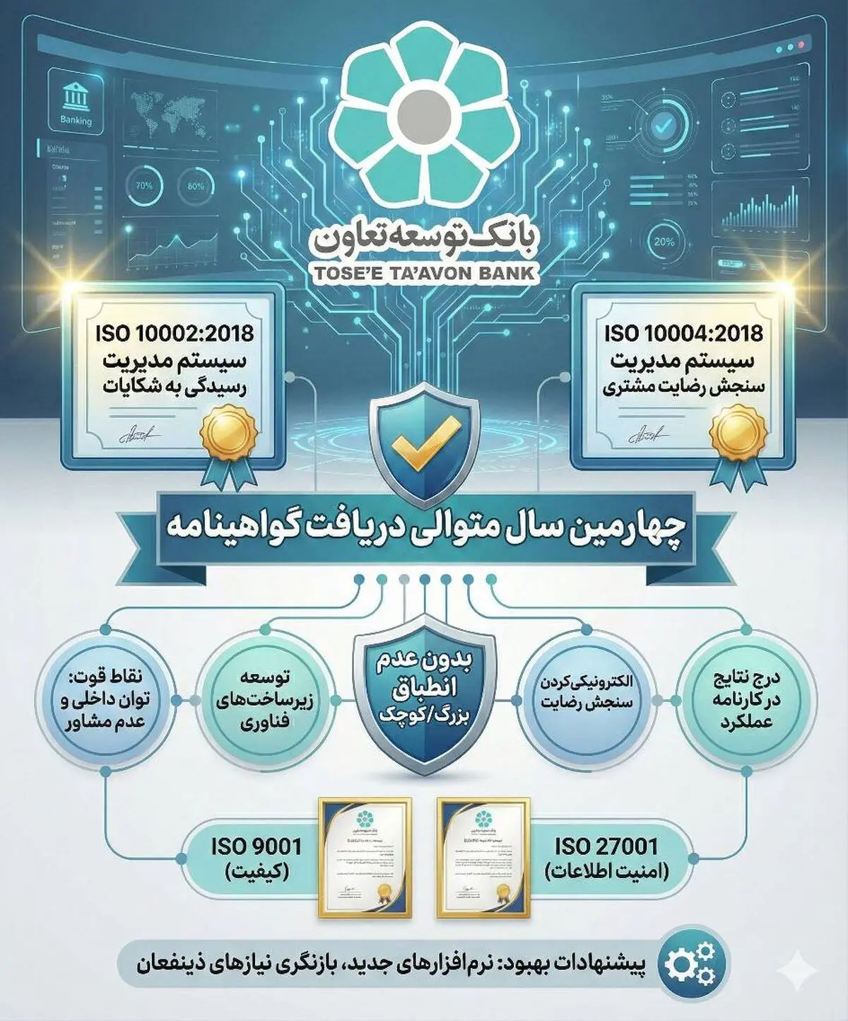 تمدید گواهینامه‌های رضایتمندی مشتری و ذینفعان