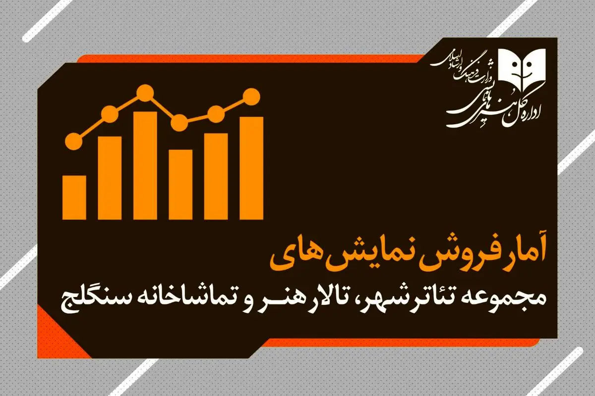 آمار مخاطب و فروش سالنهای ادارهکلهنرهاینمایشی اعلام شد