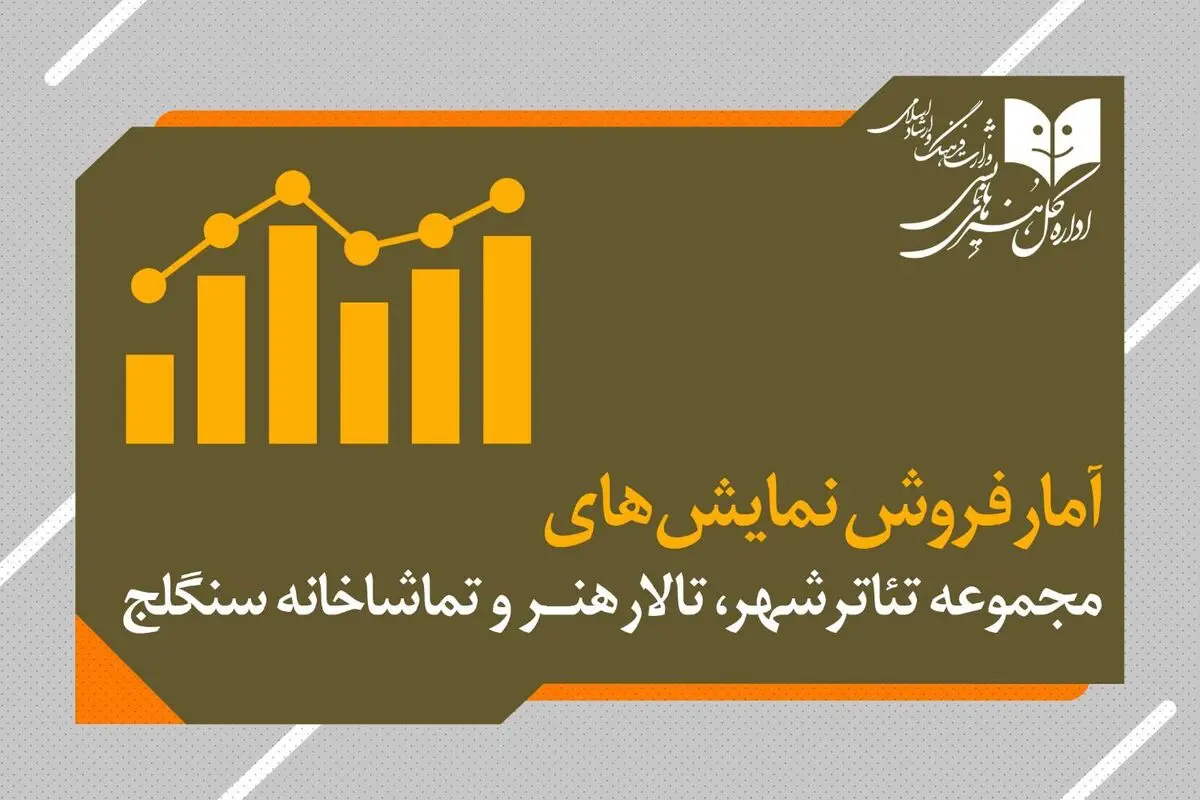 آمار مخاطب و فروش سالن‌های اداره‌کل‌هنرهای‌نمایشی اعلام شد