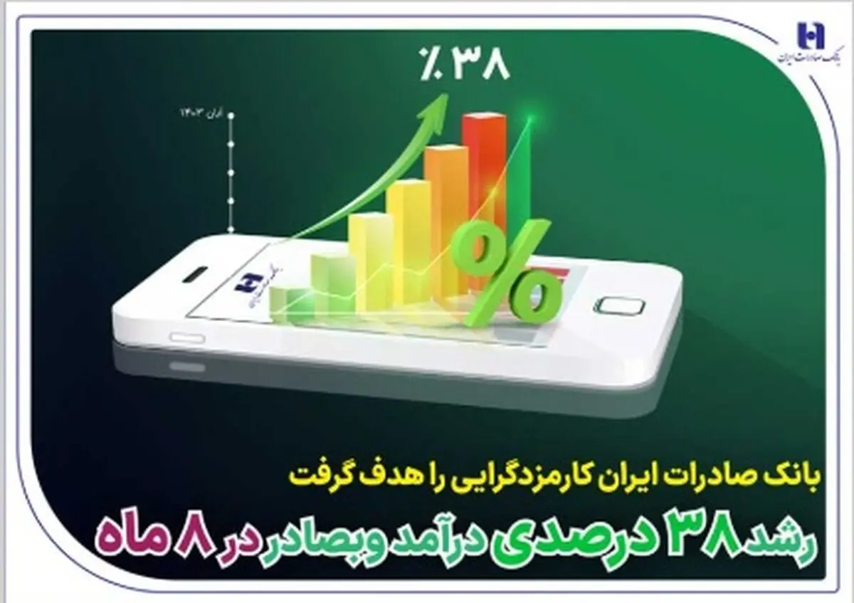 رشد 38 درصدی درآمد «وبصادر» در 8 ماه