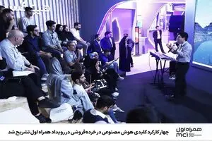  چهار کارکرد کلیدی هوش مصنوعی در خرده‌فروشی در رویداد همراه اول تشریح شد 