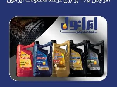 افزایش ۱.۵ برابری عرضه محصولات ایرانول