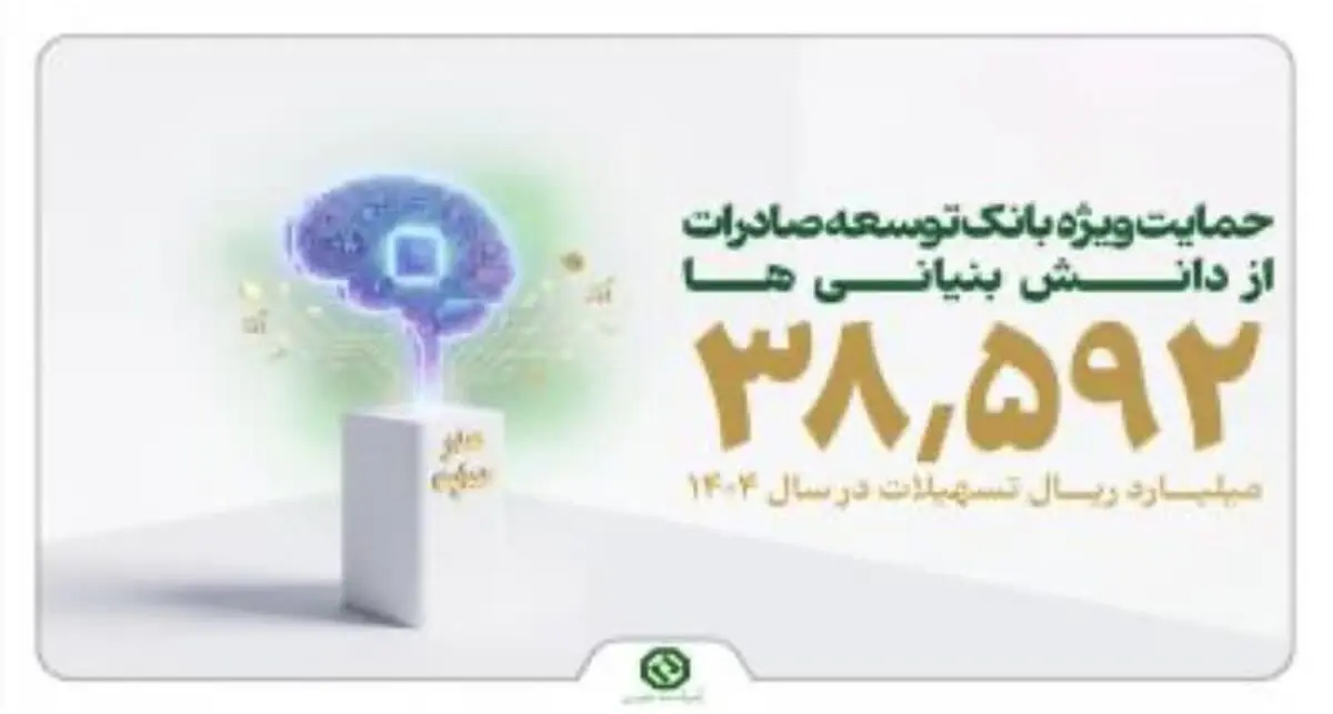 دانش بنیان ها در صدر حمایت های مالی