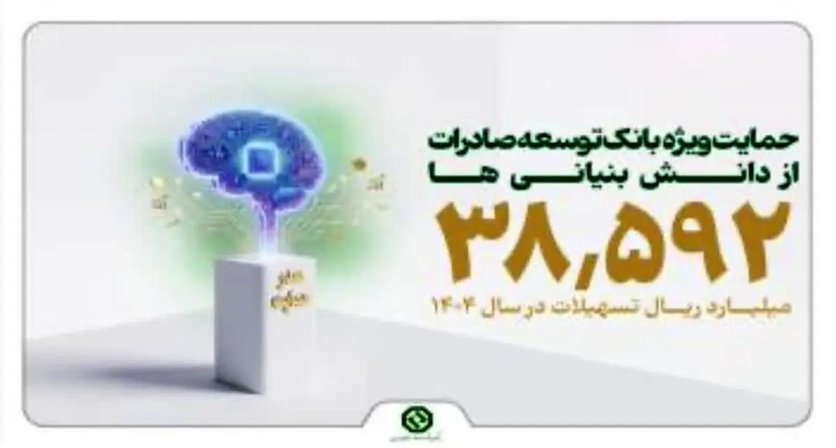دانش بنیان ها در صدر حمایت های مالی