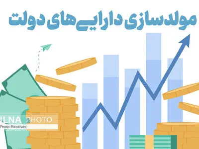 ۱۷ دستگاه اجرایی استان متقاضی فروش اموال مازاد هستند/ مولدسازی به معنای ثروت‌افزایی و افزایش بهره‌وری است