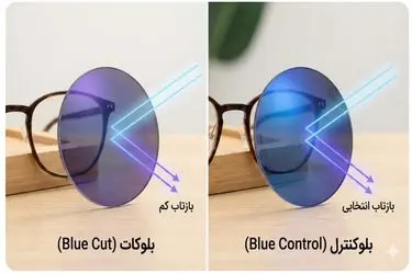 تفاوت عدسی بلوکات و بلوکنترل