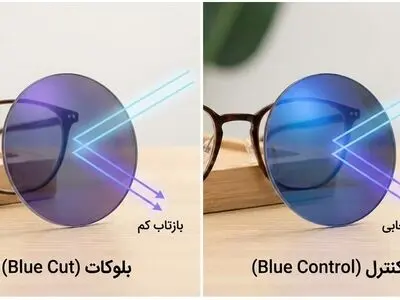 تفاوت عدسی بلوکات و بلوکنترل