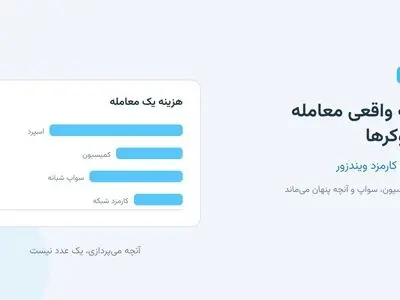 هزینه واقعی معامله در بروکرها؛ نگاهی به کارمزد ویندزور