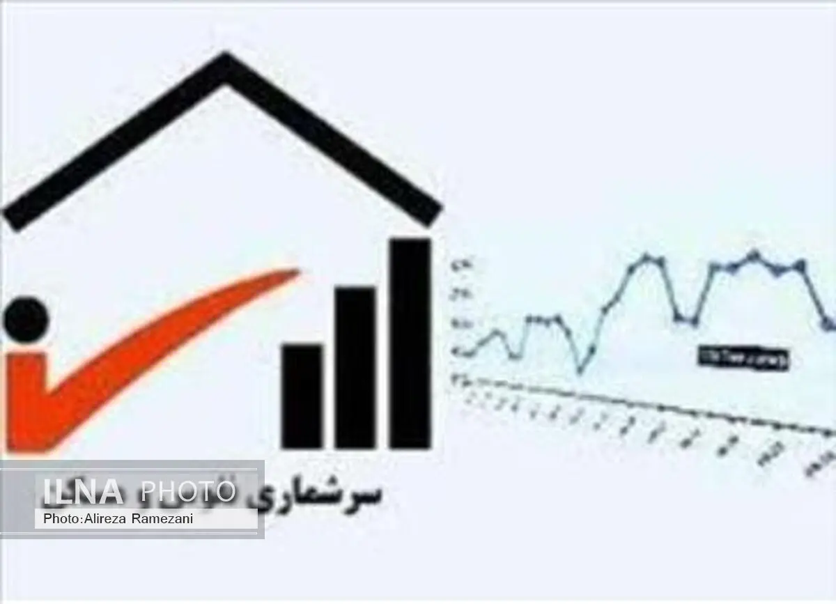 شرکت 10 میلیون خانوار گیلانی در سرشماری اینترنتی نفوس و مسکن