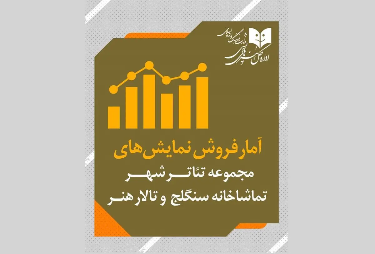آمار مخاطب و فروش سالن‌های اداره‌ کل‌هنرهای‌ نمایشی اعلام شد