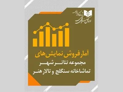 آمار مخاطب و فروش سالن‌های اداره‌ کل‌هنرهای‌ نمایشی اعلام شد