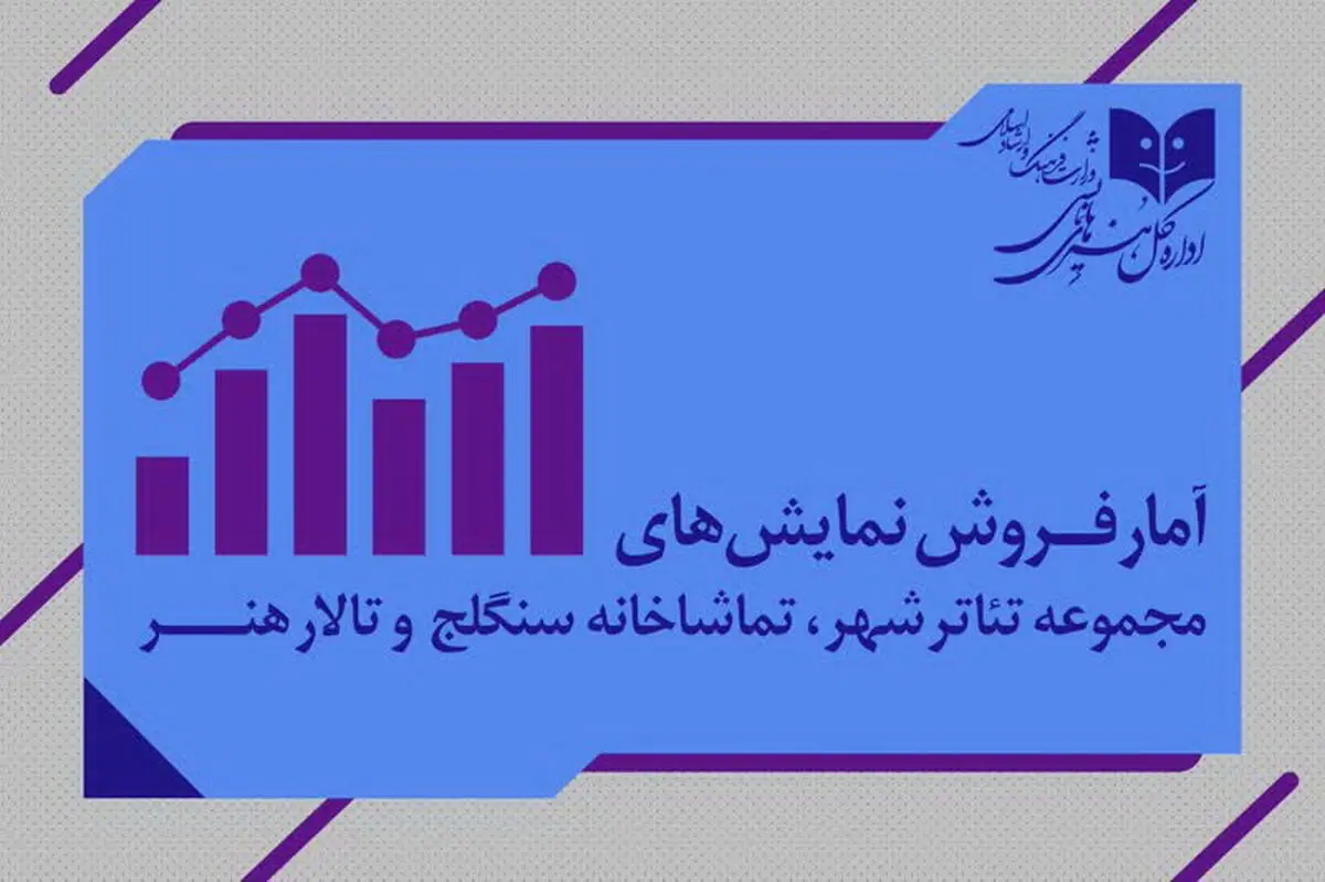 آمار مخاطب و فروش سالن‌های اداره کل هنرهای نمایشی اعلام شد