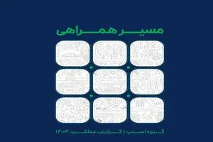 تغییر رفتار کاربران؛ از حمل‌ونقل تا سلامت آنلاین