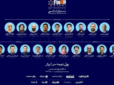 بررسی نقش سواد مالی در جامعه، کسب‌وکارها و فناوری‌های مالی 