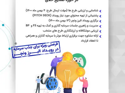 رویداد سرمایه گذاری البرز ونچر برگزار خواهد شد