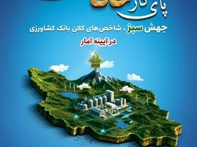 سپرده‌های بانک کشاورزی طی سه سال گذشته ۳ برابر شد