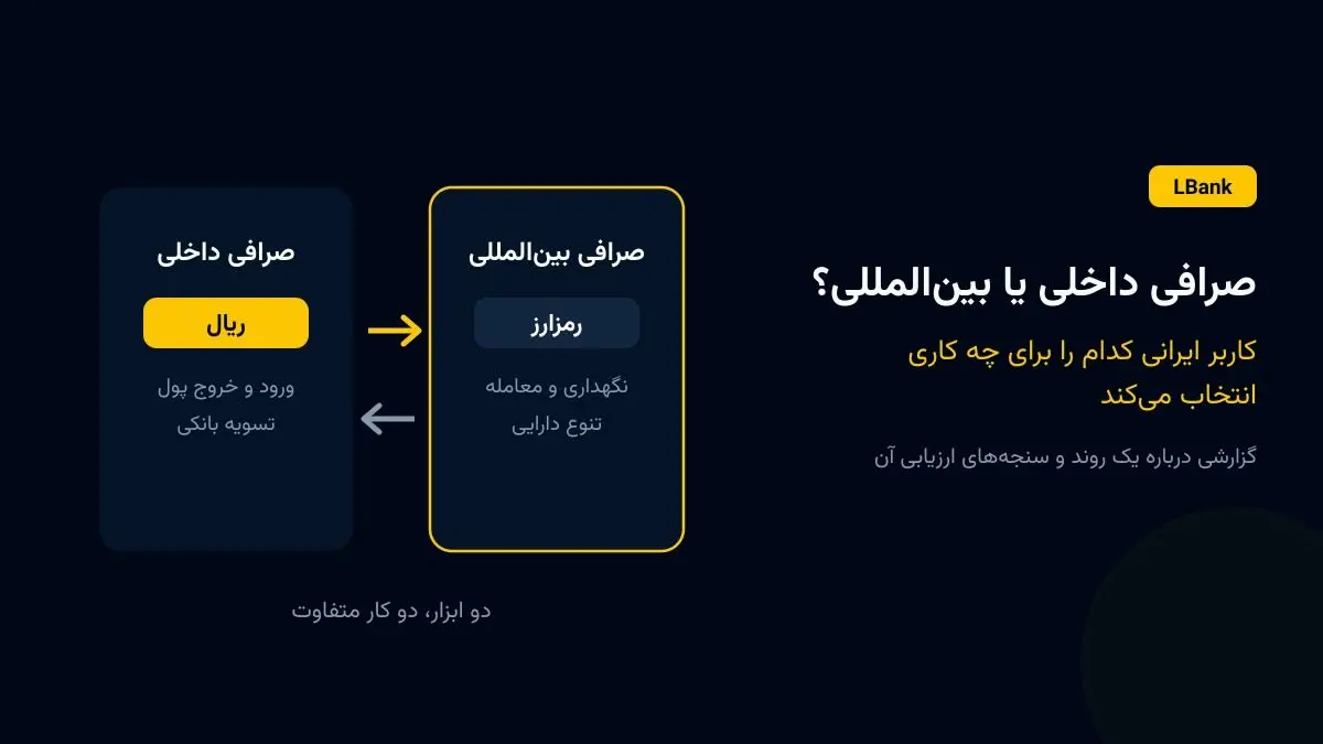 صرافی داخلی یا بین‌المللی؟ کاربر ایرانی کدام را برای چه کاری انتخاب می‌کند