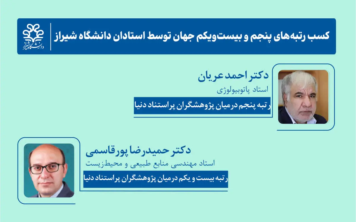 کسب رتبه‌های پنجم و بیست‌ویکم جهان توسط استادان دانشگاه شیراز
