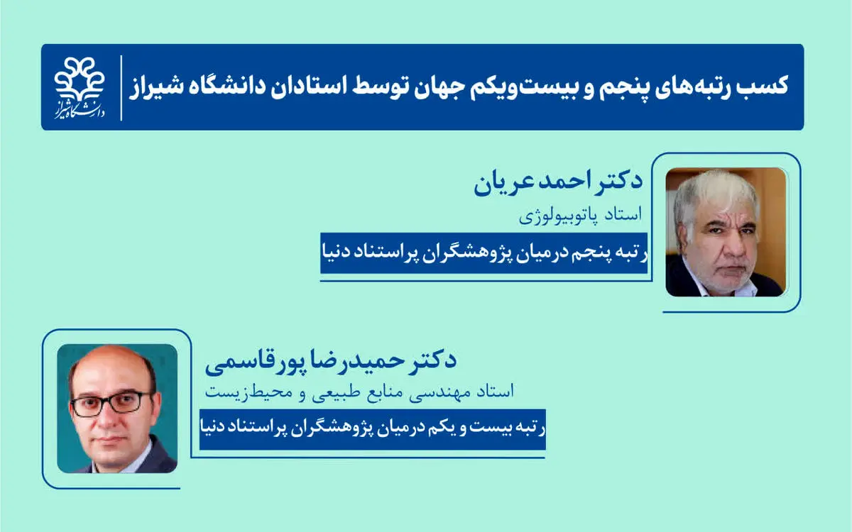 کسب رتبه‌های پنجم و بیست‌ویکم جهان توسط استادان دانشگاه شیراز