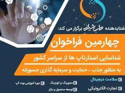 چهارمین فراخوان حمایت از استارتاپ‌های سراسر کشور ازسوی هاب شیراز