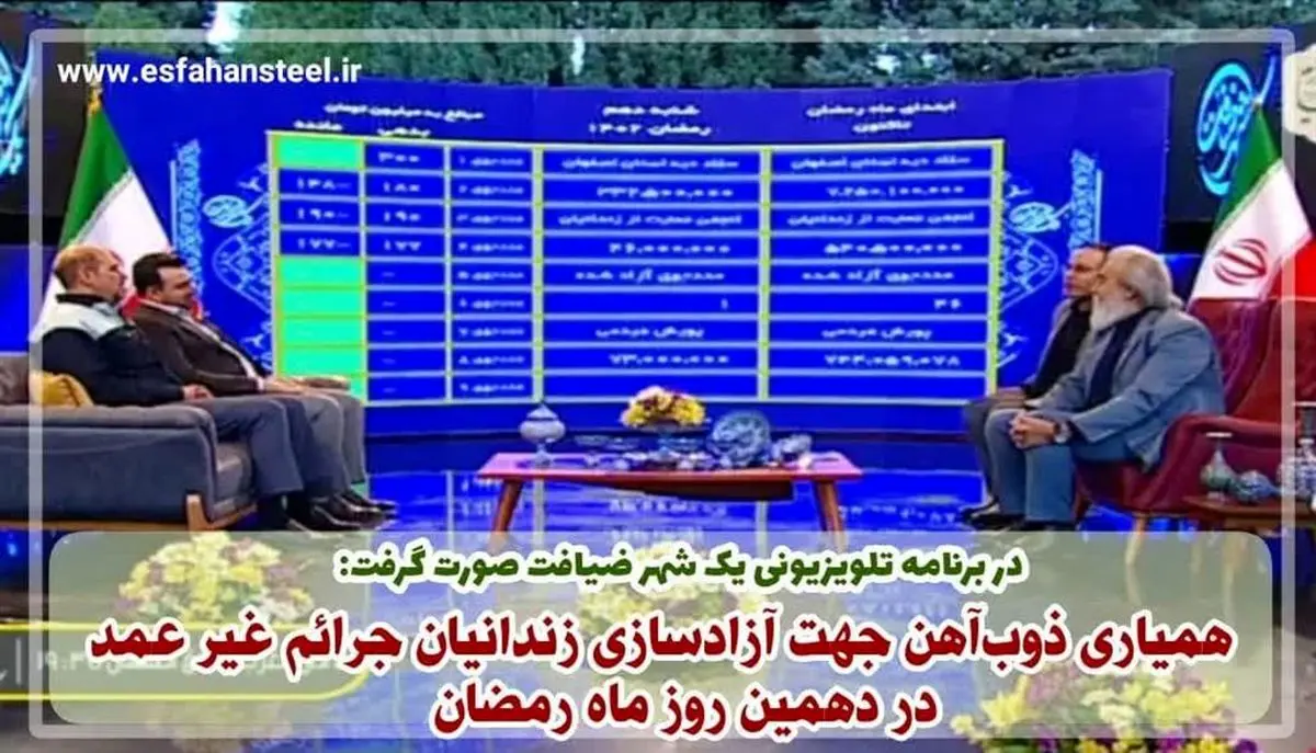 همیاری ذوب آهن جهت آزادسازی زندانیان جرائم غیر عمد در دهمین روز ماه رمضان