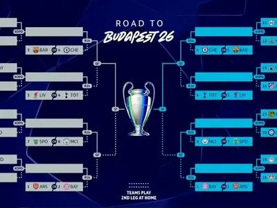قرعه‌کشی پلی‌آف چمپیونزلیگ: رئال به بنفیکا خورد/ پی‌اس‌جی مقابل موناکو
