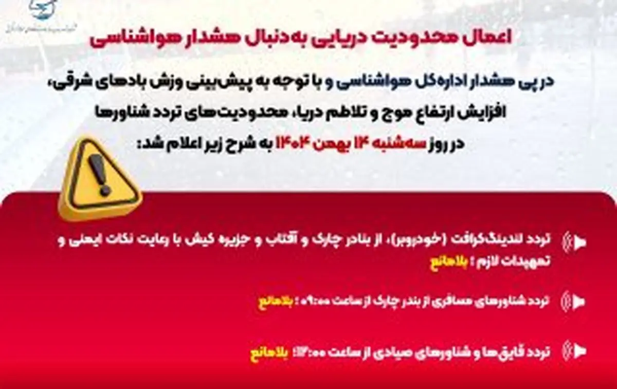 اعمال محدودیت دریایی در بنادر کیش، چارک و آفتاب به‌دنبال هشدار هواشناسی – شرکت توسعه بنادر و فرودگاه های جزیره کیش